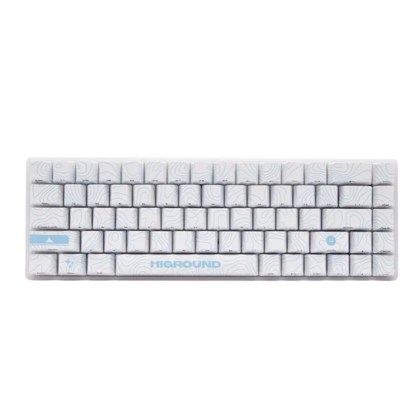 Higround Basecamp 65